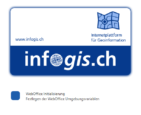 infogis® kann nicht geladen werden